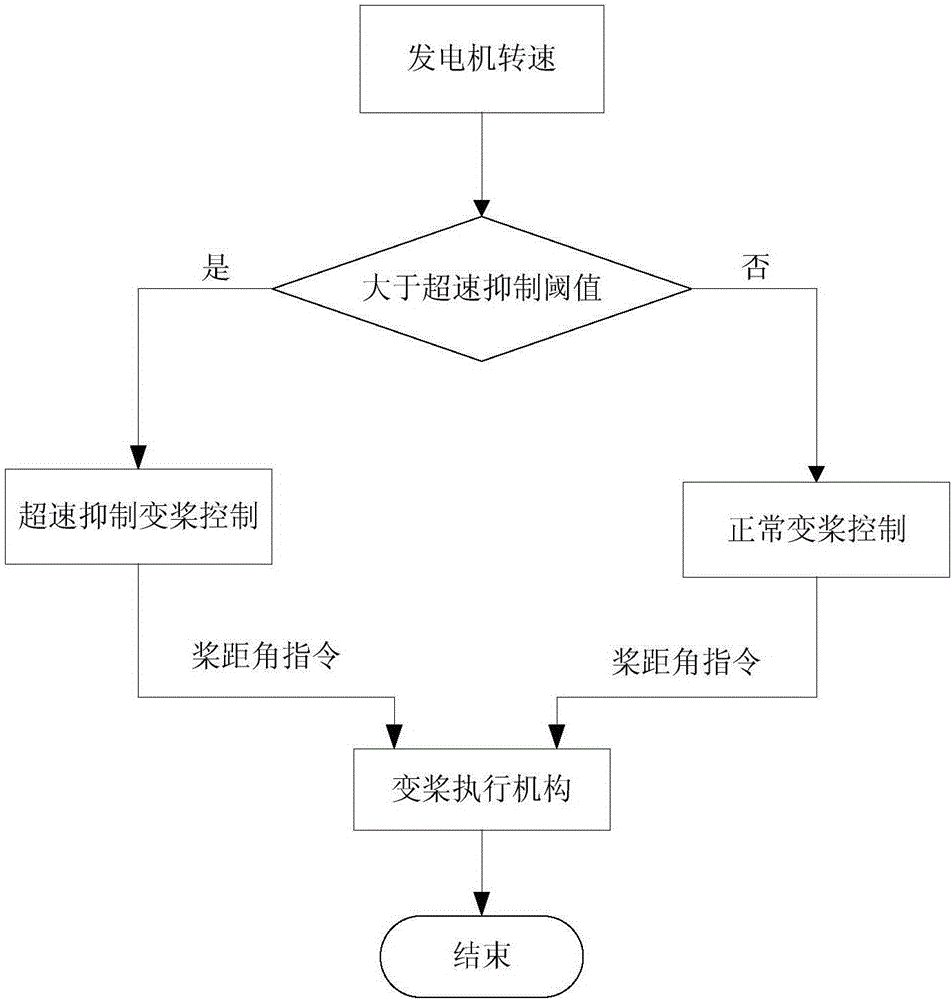 2026年最佳英雄联盟投注网站
